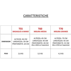 CHARRO- Trolley in ABS con 4 ruote doppie ed espansione